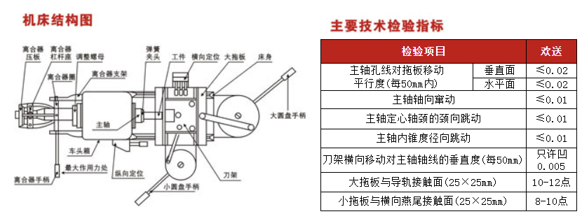 圖片關鍵詞